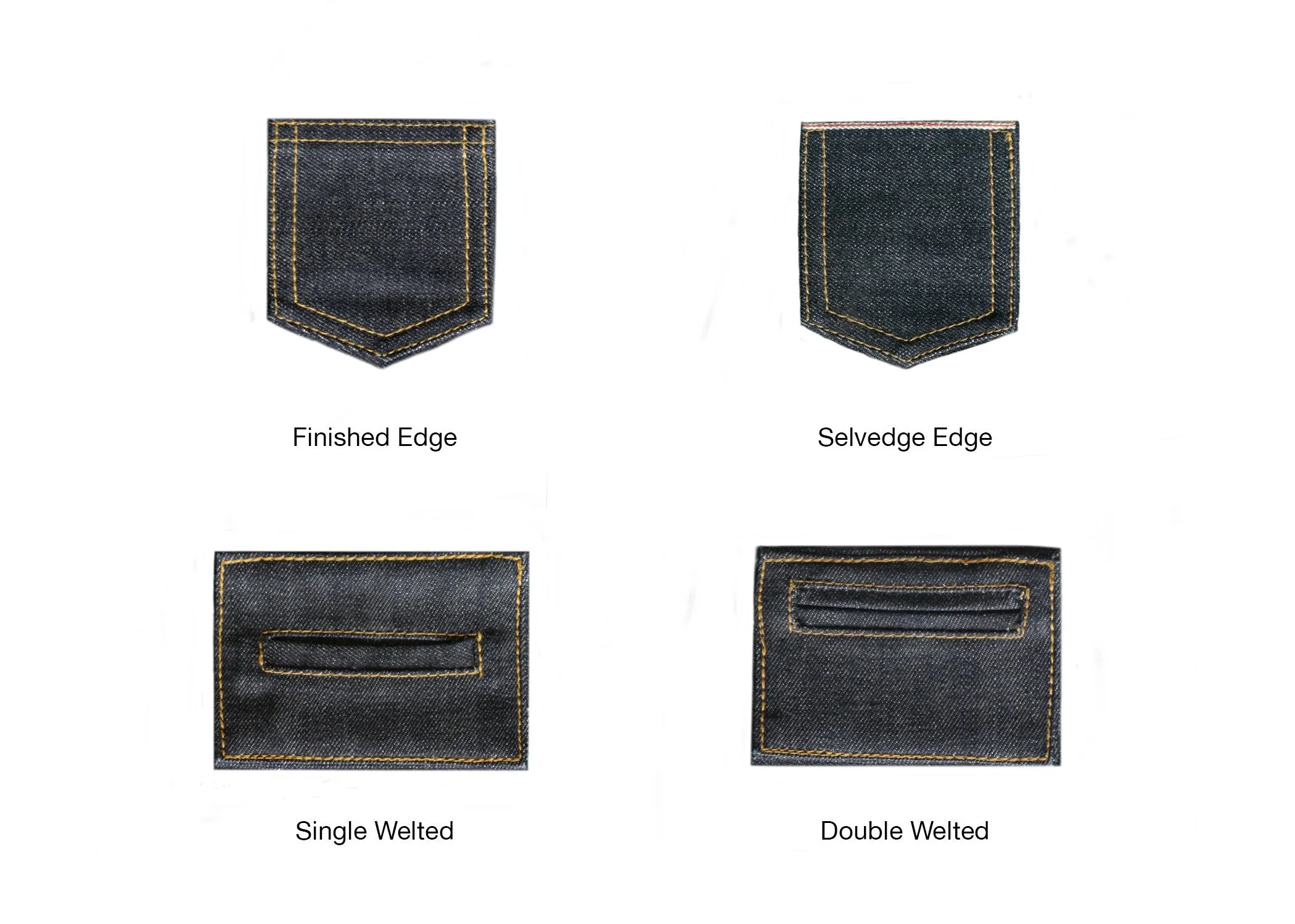 SUPER SOFT FLUFFY SELVEDGE DENIM